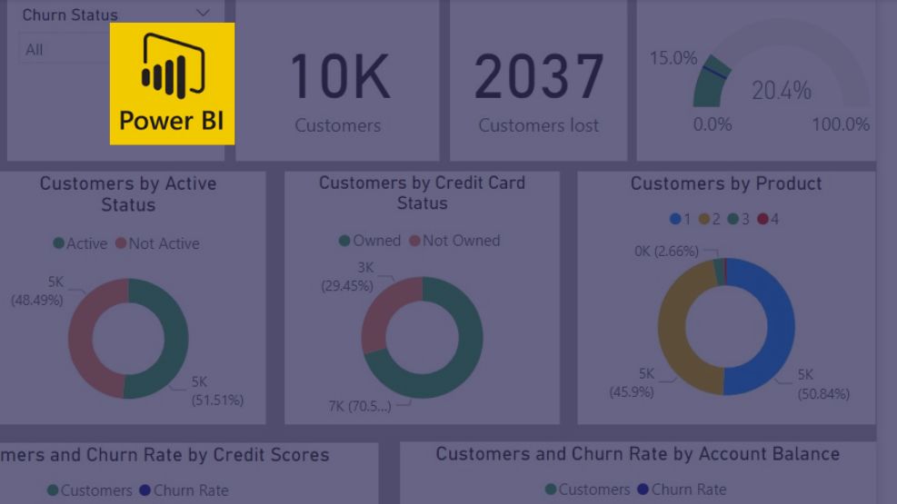 Power BI - Customer Churn Analysis Dashboard Project project cover image